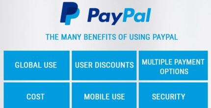 paypal benefits